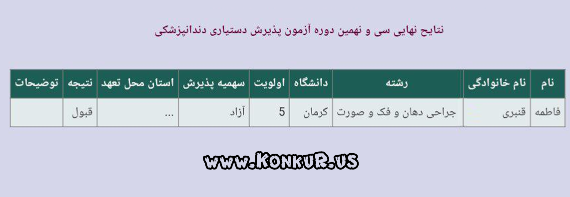 مشاوره قبولی آزمون دستیاری دندانپزشکی با دکتر فاطمه قنبری مشاوره قبولی آزمون دستیاری دندانپزشکی با دکتر فاطمه قنبری