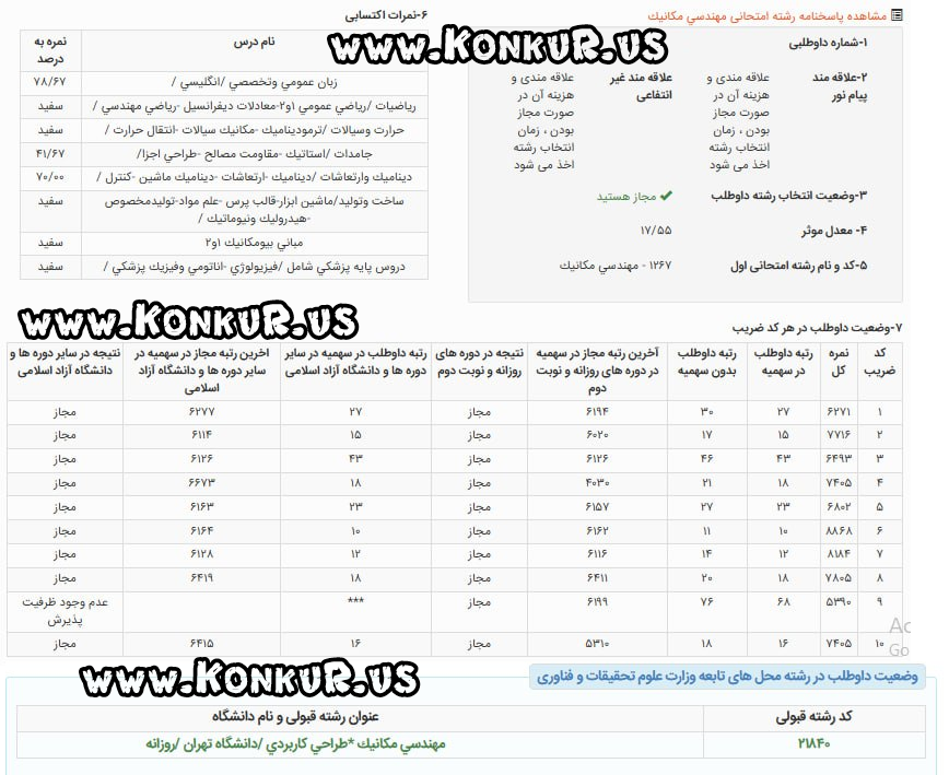 مشاوره قبولی کنکور ارشد مکانیک
