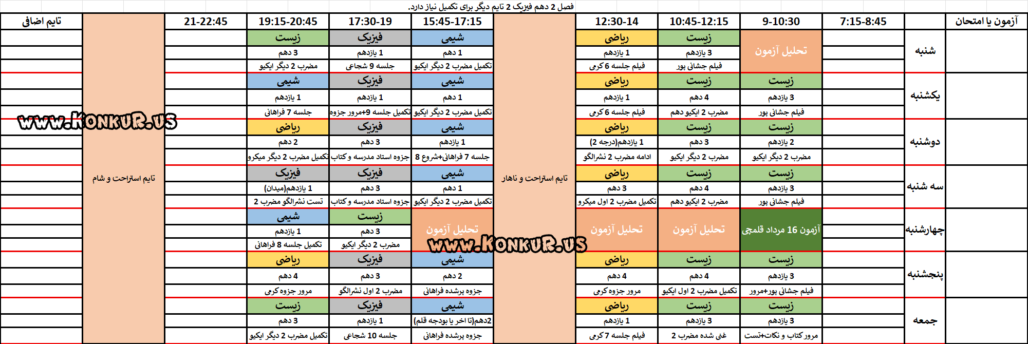 مشاور کنکور تجربی با احسان نعیمی خواه مشاور کنکور تجربی با احسان نعیمی خواه
