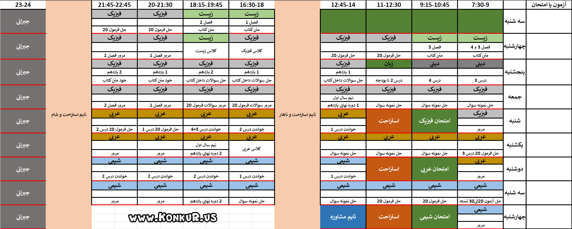 مشاوره کنکور تجربی با احسان نعیمی خواه مشاوره کنکور تجربی با احسان نعیمی خواه