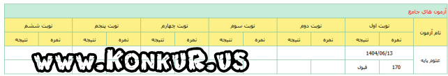 خانم دکتر زرگرانی ، جزو 2.5 درصد برتر کشوری آزمون علوم پایه شهریور 1404 (با نمره 170) خانم دکتر زرگرانی ، جزو 2.5 درصد برتر کشوری آزمون علوم پایه شهریور 1404 (با نمره 170)
